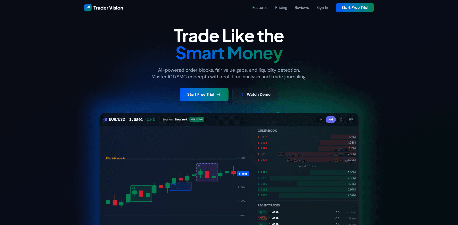 Trader Vision